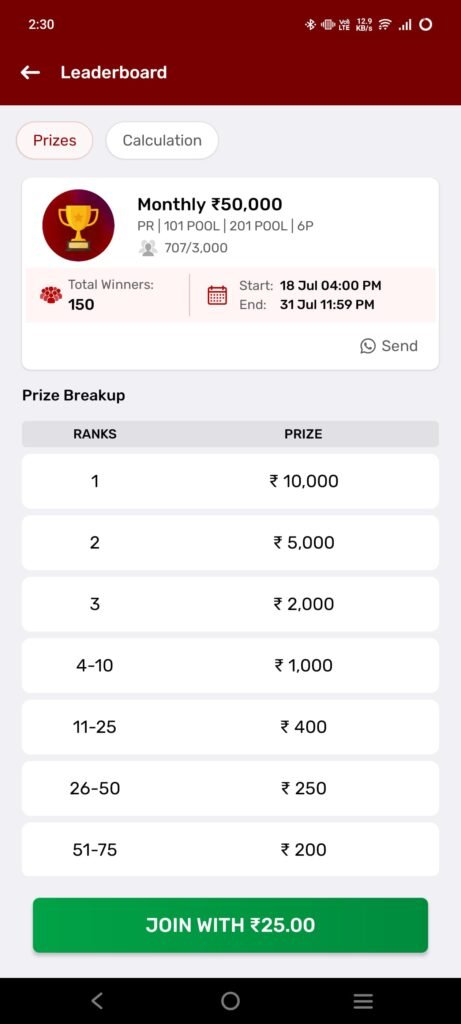 Taj Rummy App – ₹50,000 Monthly Leaderboard Contest